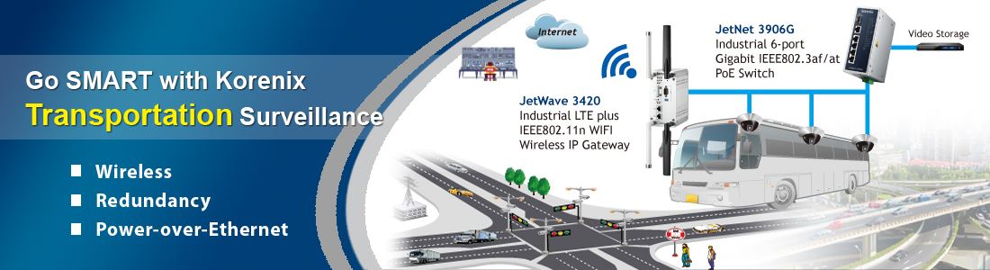 JetWave3420-Industrial Wireless and 4G LTE Redundance for Transportation
